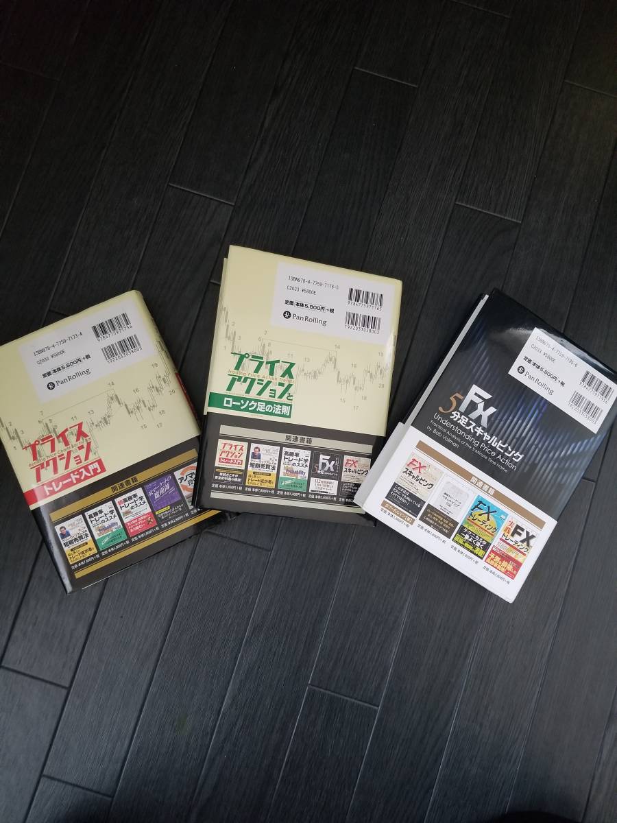 プライスアクションとローソク足の法則 プライスアクショントレード