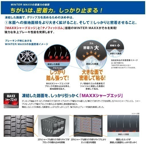 2019年製 ダンロップ ウィンターマックス WM01 155/65R14 75Q 新品 1本