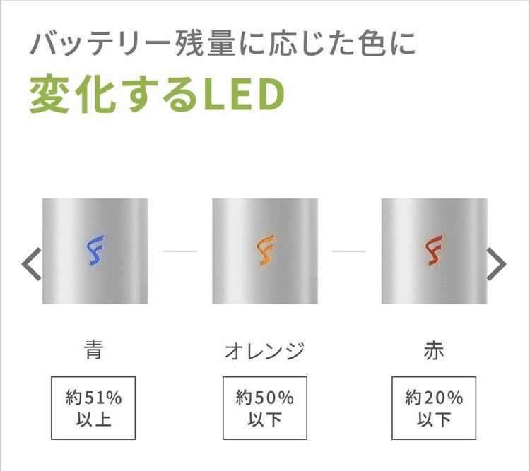 「FLEVO+（フレヴォプラス）スターターキット」 シルバー_4
