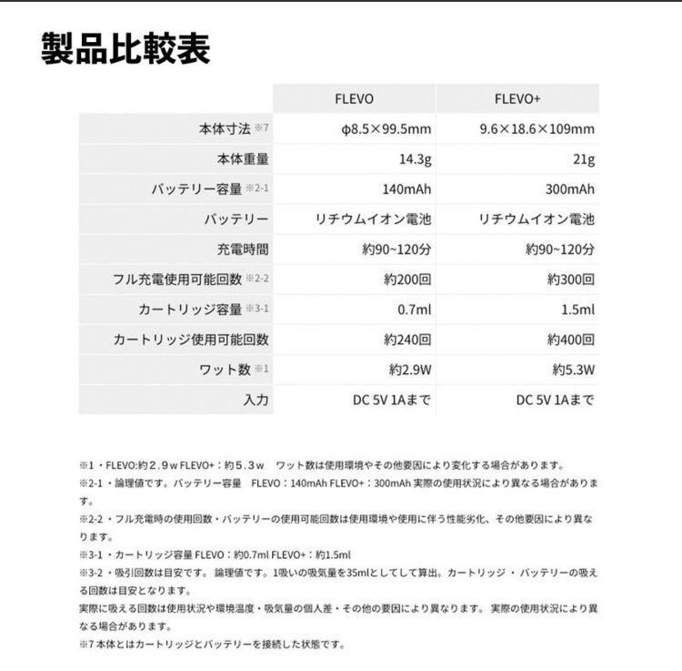 「FLEVO+（フレヴォプラス）スターターキット」 シルバー_5
