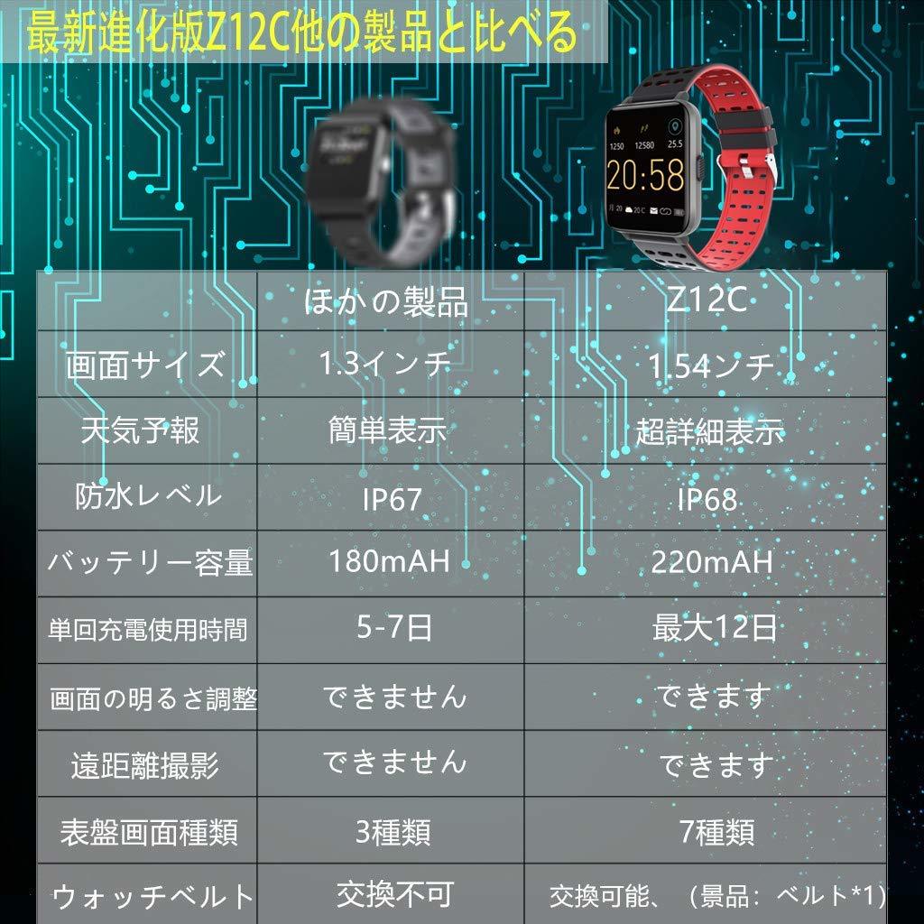 - ⁄ スタンリー・タレンタイン Turrentine レコード 高音質LP Stanley 2026年最新Yahoo!オークション 帯付) MAL WALDRON -ジャズlpセットの中古品・新品・未 ⁄LP盤 コルトレーン (ジョン・コルトレーン) オンライン出品+販売状況更新