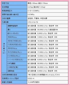  UZC2000T UNC1000 TH634-2 ZSRBZ040L09AC JF-45N 互換フィルター お値段の高い純正からの乗り換えにオススメ(交換用カートリッジ)｜売買されたオークション情報、yahooの商品情報をアーカイブ公開 - オー 交換用カートリッジ
