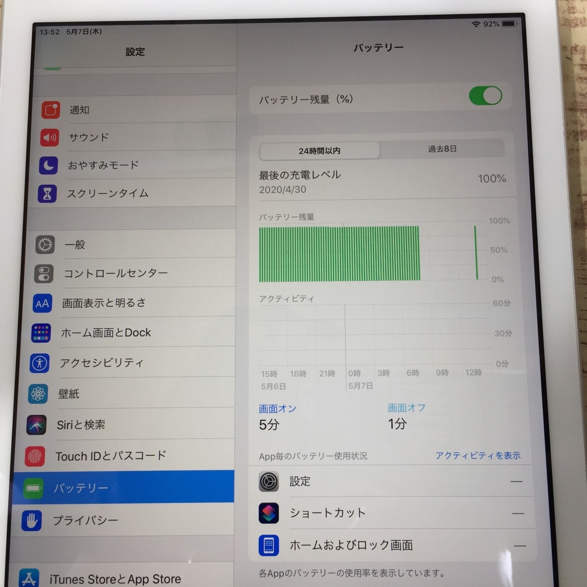 Apple iPad(第5世代) A1823 MP1L2J/A /Wi-Fi+Cellularモデル / 32GB