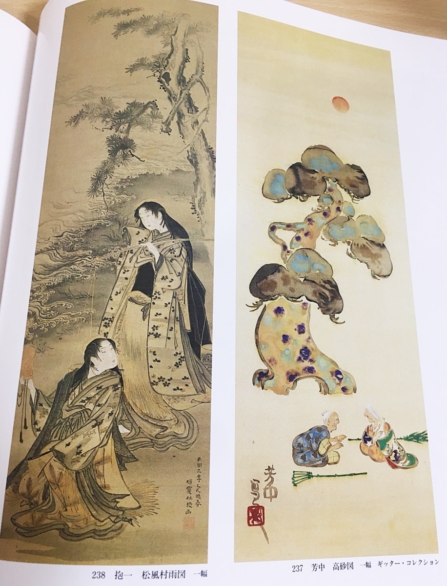 琳派 (4) 人物 Rimpa Painting Vol. IV Literary Themes, Figures