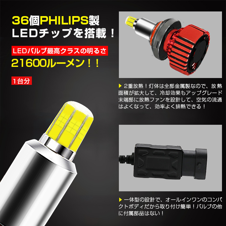 コルト MITSUBISHI コルトプラス 三菱 LED Z2#A、Z2#W T10 プラス ナンバー灯 ナンバー灯に | Z2#W系 コルトプラス型式:DBA-Z23W(三菱)のクルマカタログ|中古車の 送料無料三菱 H7 価格.com