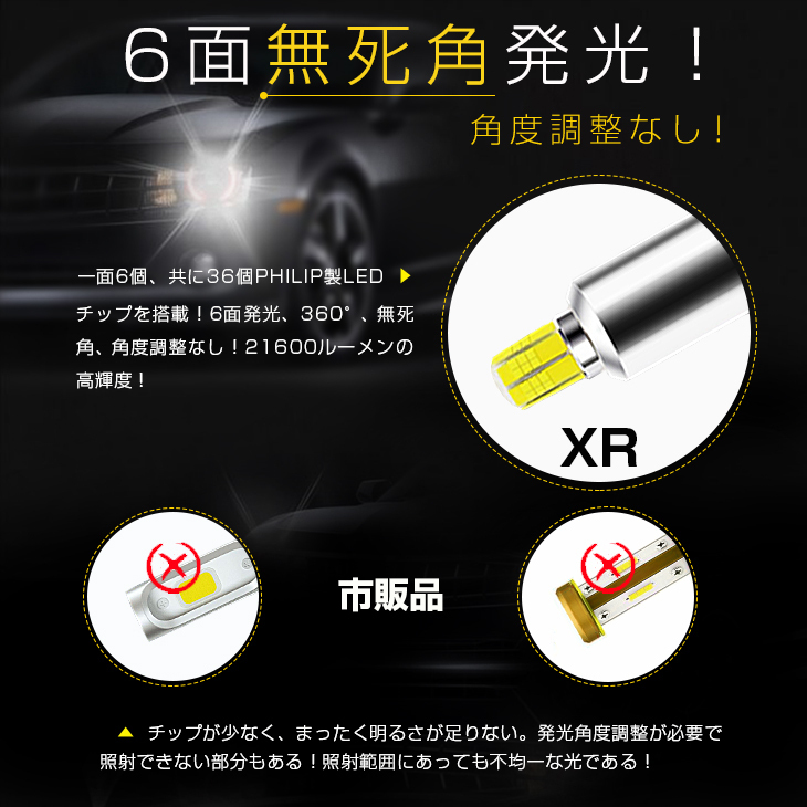 コルト MITSUBISHI コルトプラス 三菱 LED Z2#A、Z2#W T10 プラス ナンバー灯 ナンバー灯に | Z2#W系 コルトプラス型式:DBA-Z23W(三菱)のクルマカタログ|中古車の 送料無料三菱 H7 価格.com