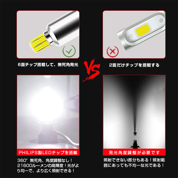 コルト MITSUBISHI コルトプラス 三菱 LED Z2#A、Z2#W T10 プラス ナンバー灯 ナンバー灯に | Z2#W系 コルトプラス型式:DBA-Z23W(三菱)のクルマカタログ|中古車の 送料無料三菱 H7 価格.com