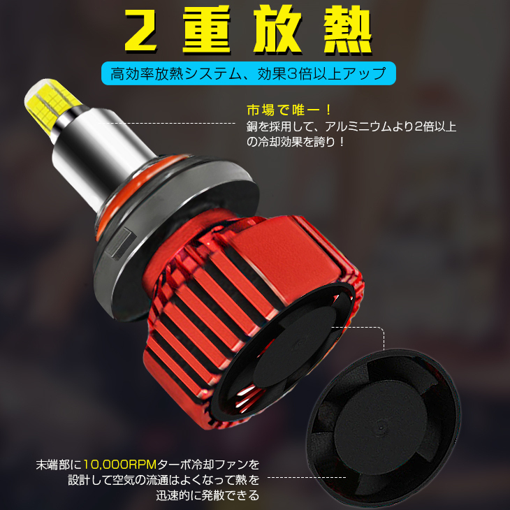 コルト MITSUBISHI コルトプラス 三菱 LED Z2#A、Z2#W T10 プラス ナンバー灯 ナンバー灯に | Z2#W系 コルトプラス型式:DBA-Z23W(三菱)のクルマカタログ|中古車の 送料無料三菱 H7 価格.com