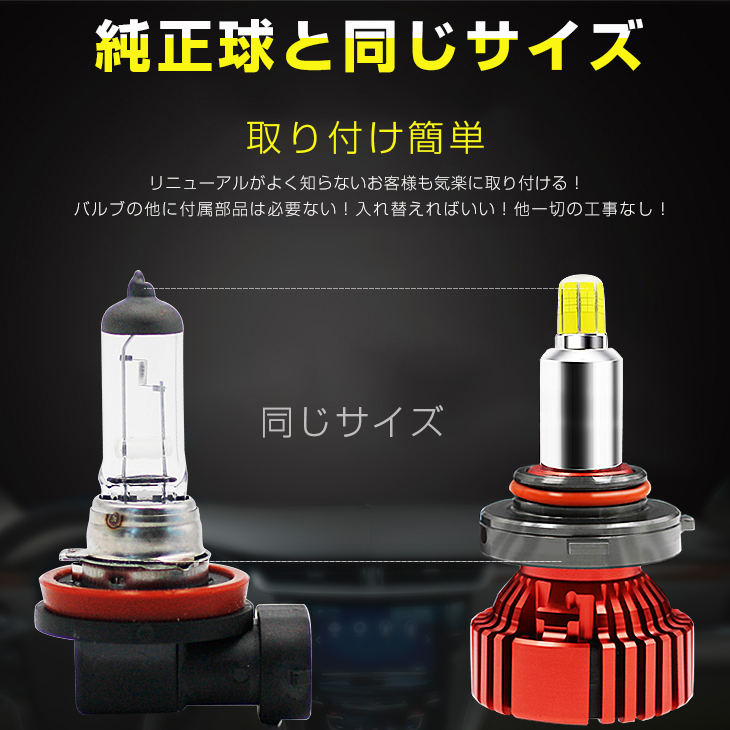 コルト MITSUBISHI コルトプラス 三菱 LED Z2#A、Z2#W T10 プラス ナンバー灯 ナンバー灯に | Z2#W系 コルトプラス型式:DBA-Z23W(三菱)のクルマカタログ|中古車の 送料無料三菱 H7 価格.com
