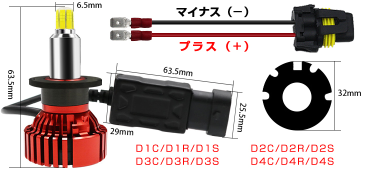 コルト MITSUBISHI コルトプラス 三菱 LED Z2#A、Z2#W T10 プラス ナンバー灯 ナンバー灯に | Z2#W系 コルトプラス型式:DBA-Z23W(三菱)のクルマカタログ|中古車の 送料無料三菱 H7 価格.com