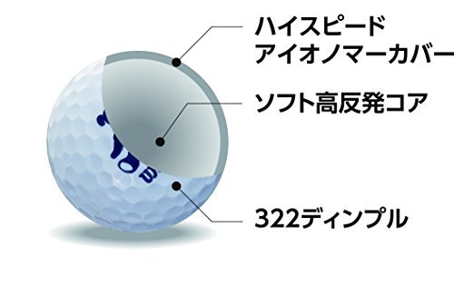 ピンク Wilson(ウイルソン) ゴルフボール BEAR3 1ダース 12個入り_3