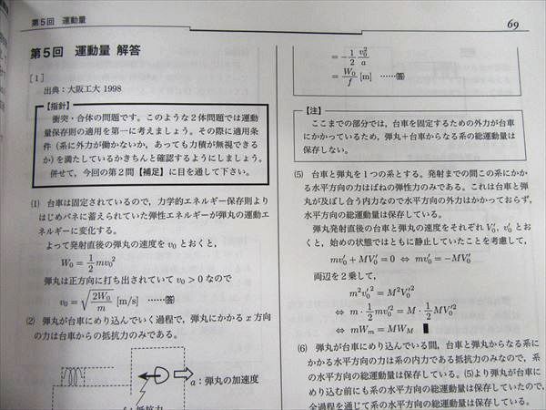 OV07-008 鉄緑会 高3 物理発展講座 テキスト/問題集 2019 計2