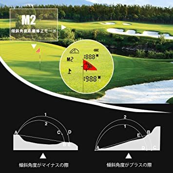 : BIJIA 600M 距離測定器 ゴルフ用 グレードアップ版 ゴルフ ゴルフ距離計 ゴルレーザー距離計 フスコープ 角度データ - スポーツ＆アウトドア 日本語説明書付きG600 振動機能搭載 連続測定
