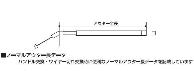 - | 0 YouTube Route Groovy Karaoke all that jazz～ Version Cole King Nat KaraFun ルート66～村上春樹風の歌を聴けで流れる音楽たち