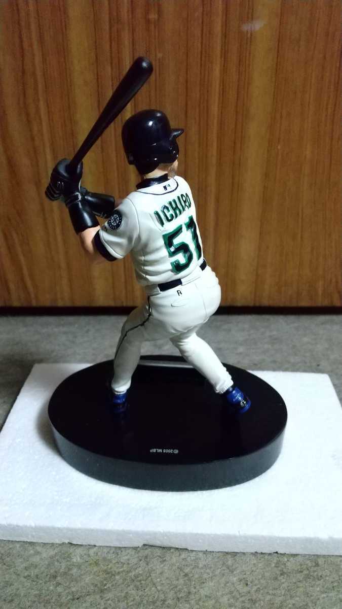 イチロー 51個限定 262安打記念フィギュア 佐藤製薬 非売品 希少
