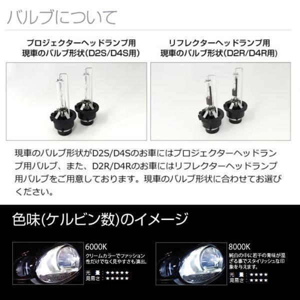 クラウンロイヤル AES210/GRS21# H24.12～H27.5 fcl 55W D4R 純正型