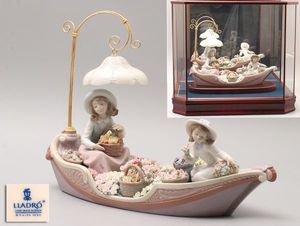 リヤドロ フィギュリンのYahoo!オークション(旧ヤフオク!)の相場