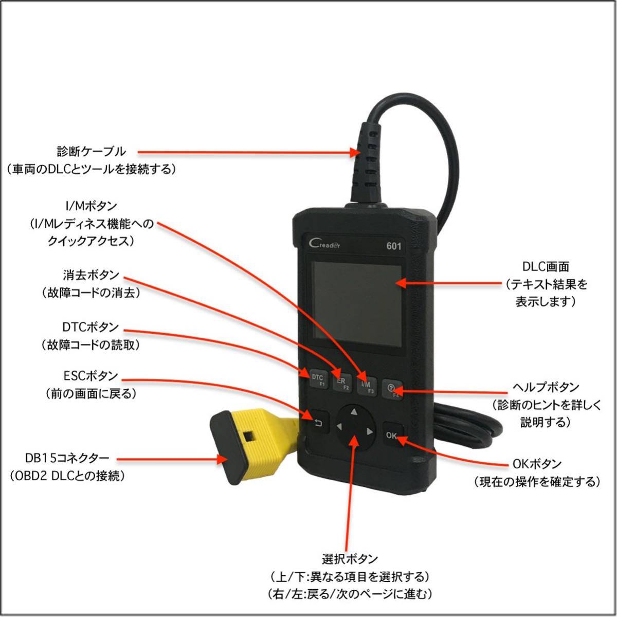 Launch 自動車診断コードリーダー 故障診断機 OBD2故障診断機 CR4001 