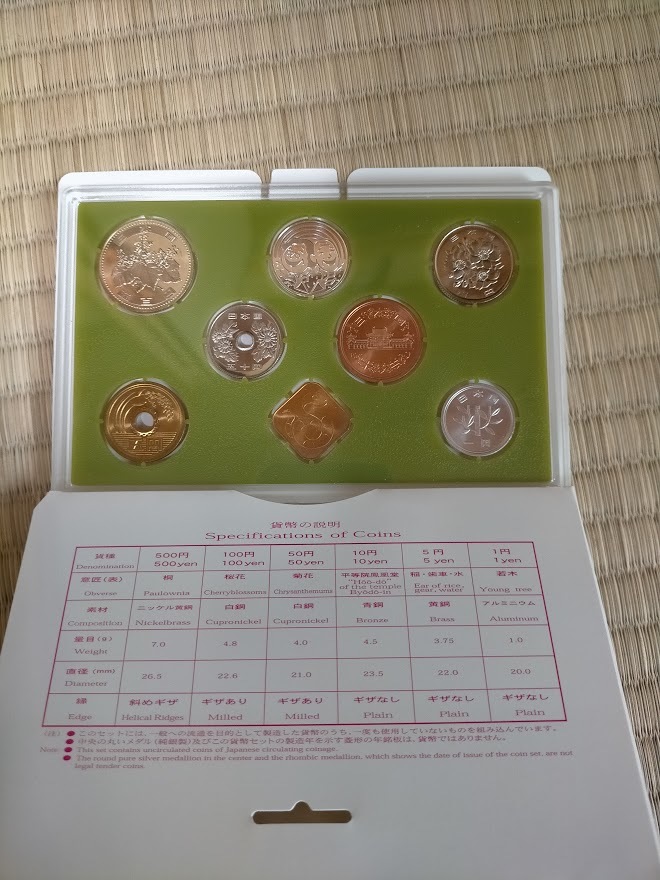 平成13年　敬老貨幣セット_3