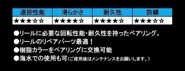 定形外郵便 シマノ オーバーホール用ベアリングキット 14 カルカッタコンクエスト 100 0 15 カルカッタコンクエスト 他 シマノ 売買されたオークション情報 Yahooの商品情報をアーカイブ公開 オークファン Aucfan Com