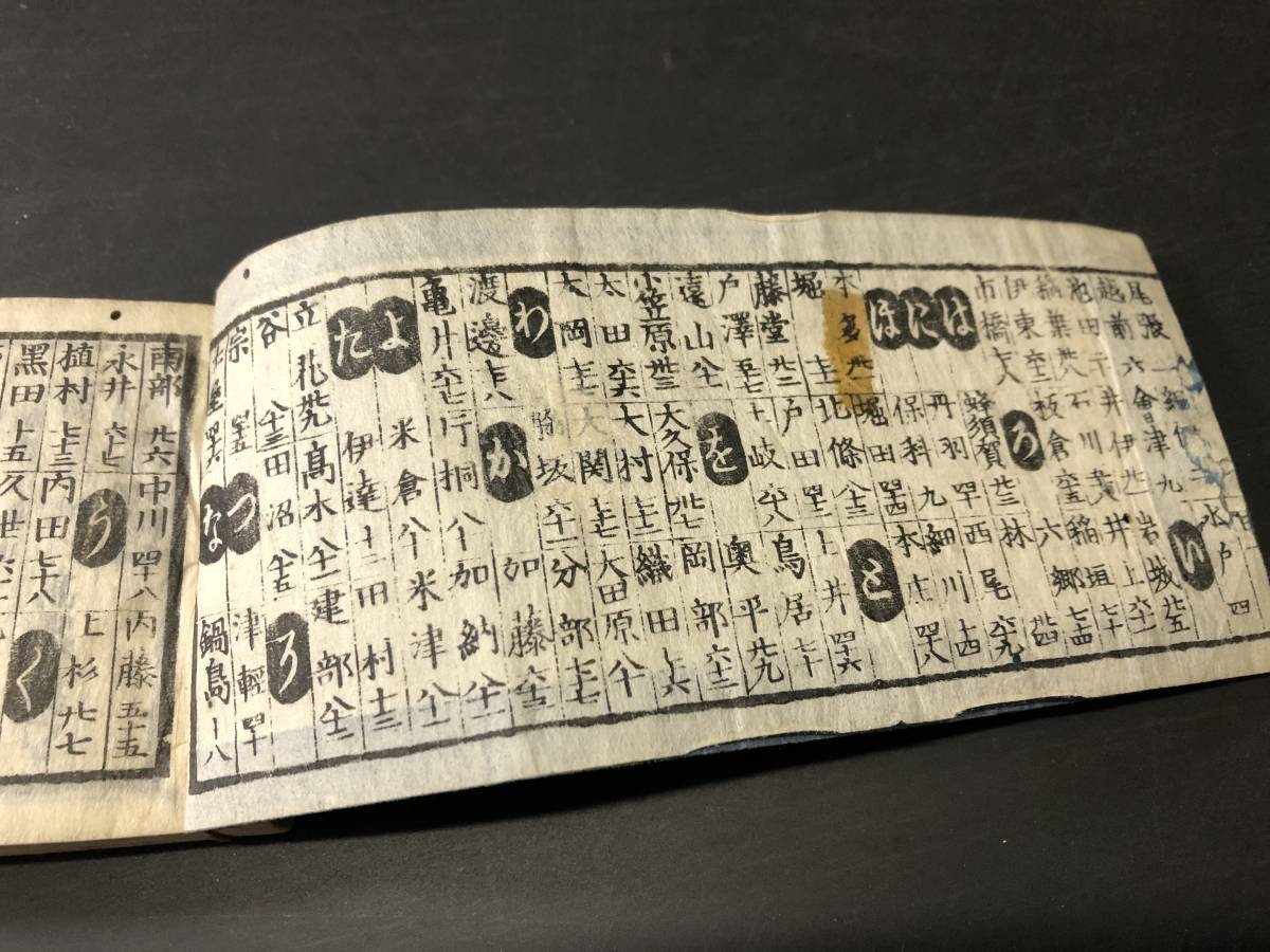 7129家紋 槍印 纏 絵入 万世武鑑 武士武家大名 人名録 江戸時代物 木