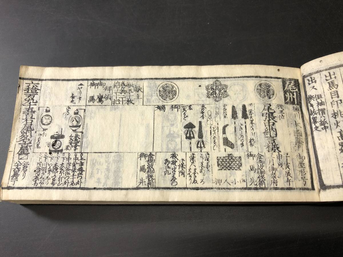 7129家紋 槍印 纏 絵入 万世武鑑 武士武家大名 人名録 江戸時代物 木