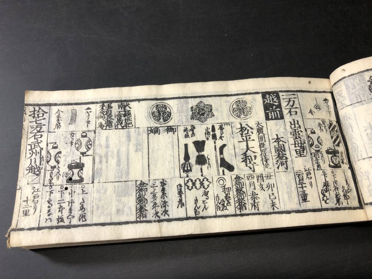 7129家紋 槍印 纏 絵入 万世武鑑 武士武家大名 人名録 江戸時代物 木