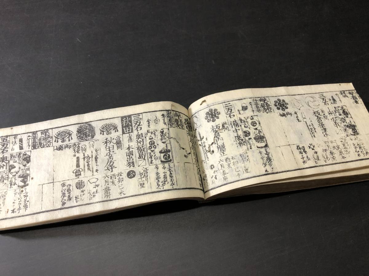 7129家紋 槍印 纏 絵入 万世武鑑 武士武家大名 人名録 江戸時代物 木
