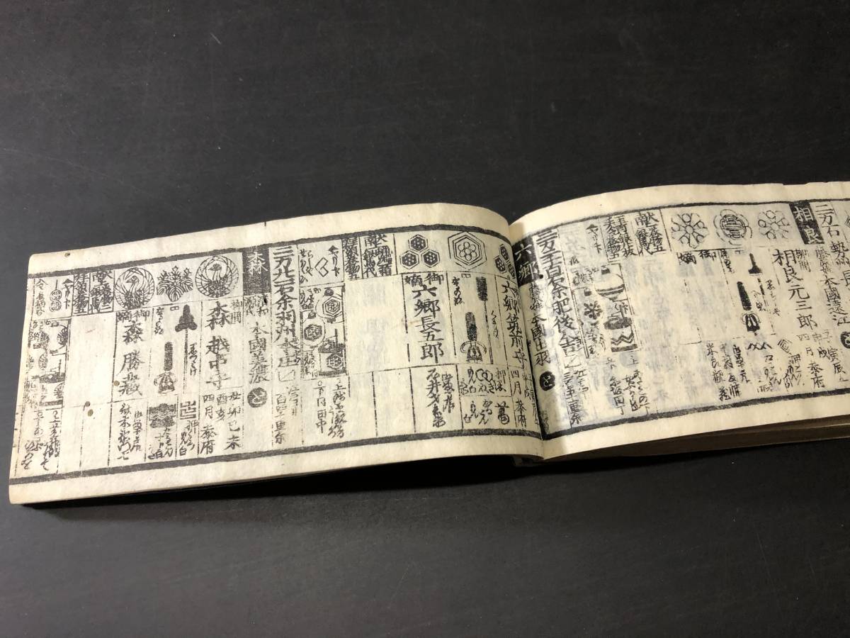7129家紋 槍印 纏 絵入 万世武鑑 武士武家大名 人名録 江戸時代物 木