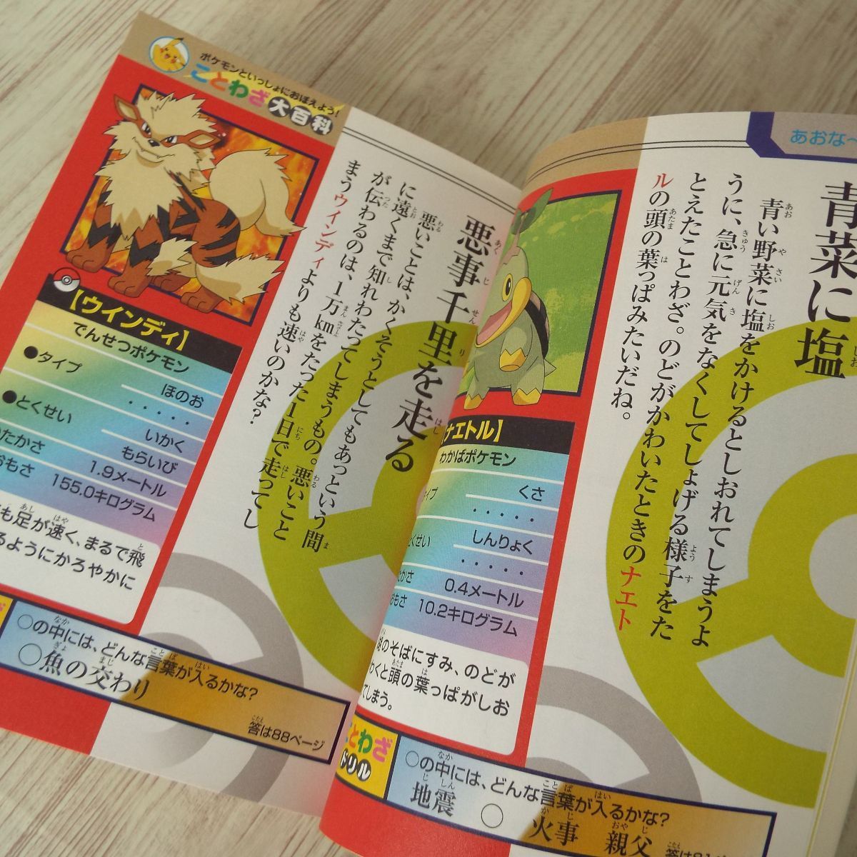 学習マンガ ポケモンといっしょにおぼえよう ことわざ大百科 熟語大辞典 慣用句大全集 もっと四字熟語 4冊セット 訳アリ 読売新聞 学習漫画 売買されたオークション情報 Yahooの商品情報をアーカイブ公開 オークファン Aucfan Com