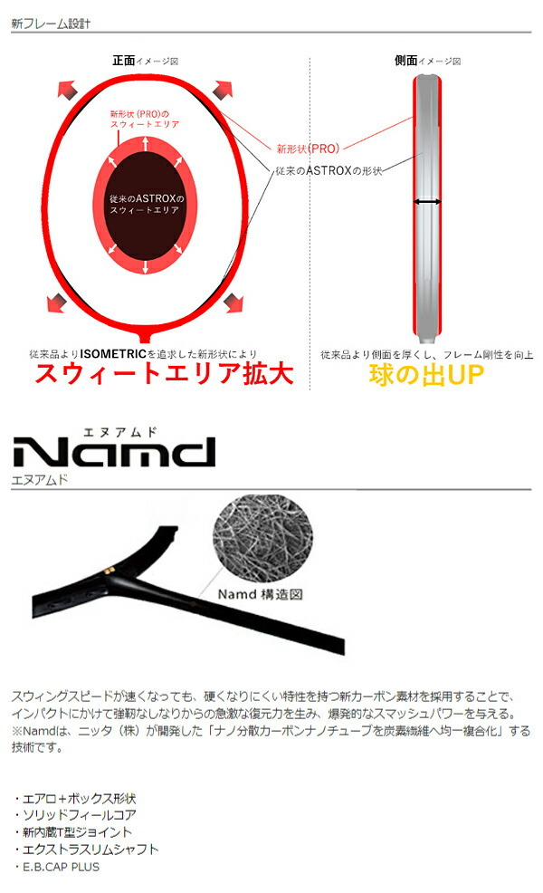 ○新発売・新品未使用 YONEX アストロクス88D プロ（4U5） 【公式通販】