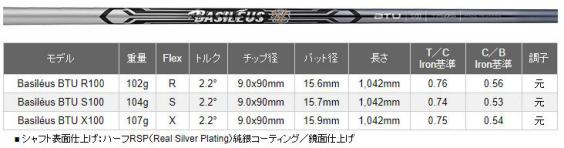 Shaft Basileus BTU TRIPHAS バシレウス（ユーティリティ用シャフト