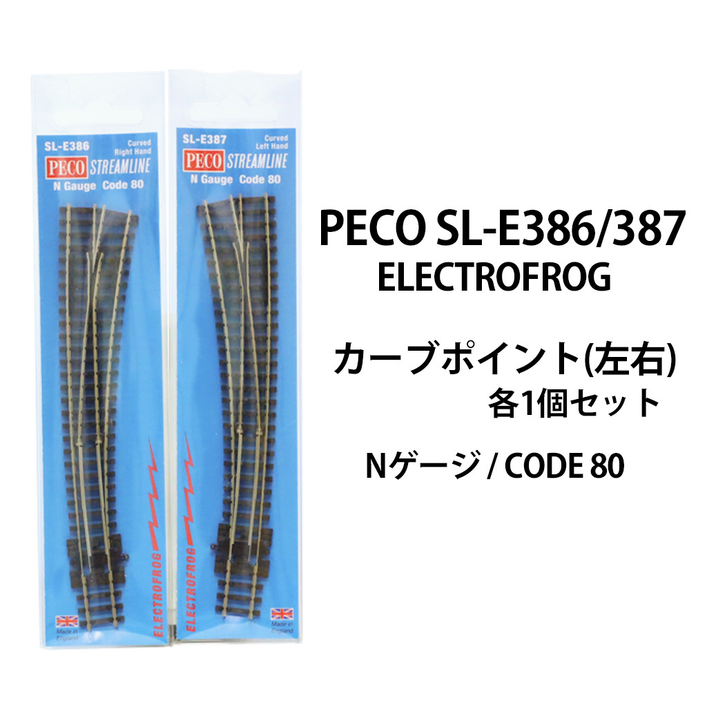 PECO - Right SL-E386 N N) Peco Products with 「peco Yahoo