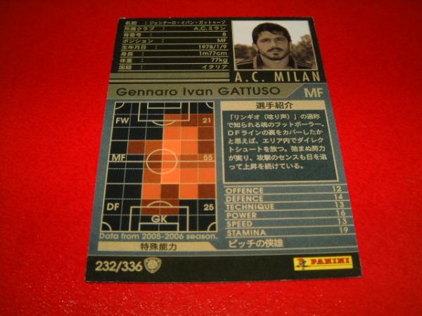 絶版 Wccf 05 06 232 黒 イバン ガットゥーゾ ミラン スペシャルカード 売買されたオークション情報 Yahooの商品情報をアーカイブ公開 オークファン Aucfan Com