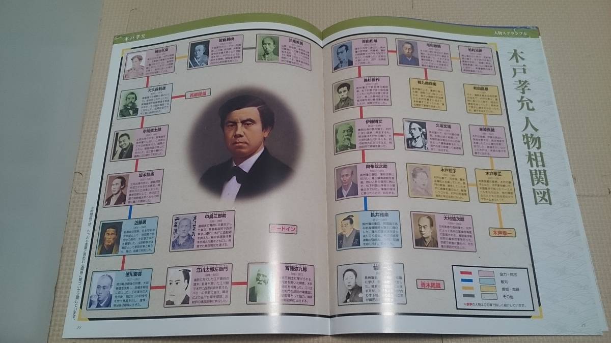 日本の100人 1~10｜雑誌