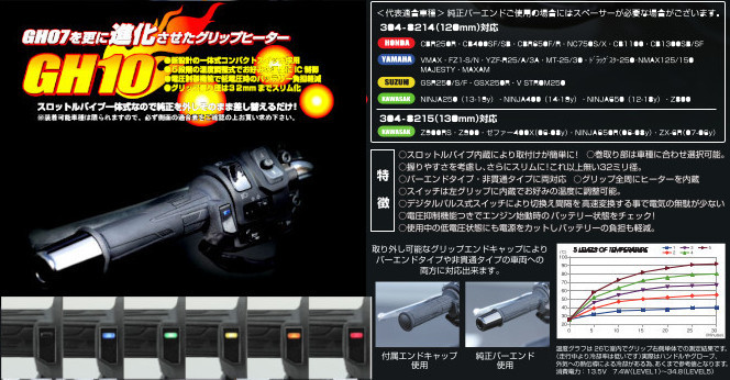 送料710円□在庫有○NEW☆キジマ☆定価17600円☆GH10☆グリップ