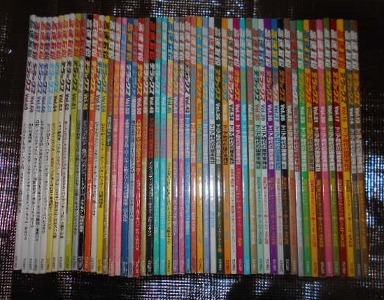 高速有鉛デラックス　不揃54冊一括（13－69号、内16・19・37号3冊欠）内外出版社　旧車ネオクラシックはたらく車北米仕様