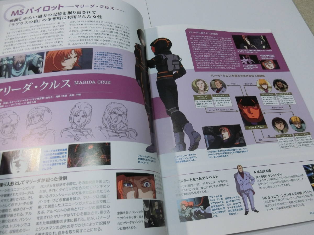 送無 ガンダム モビルスーツ バイブル No ユニコーン 2号機 バンシィ ノルン Uc Hg Mg Rg Ms ガンプラ フェネクス マリーダ リディ ガンダム 売買されたオークション情報 Yahooの商品情報をアーカイブ公開 オークファン Aucfan Com