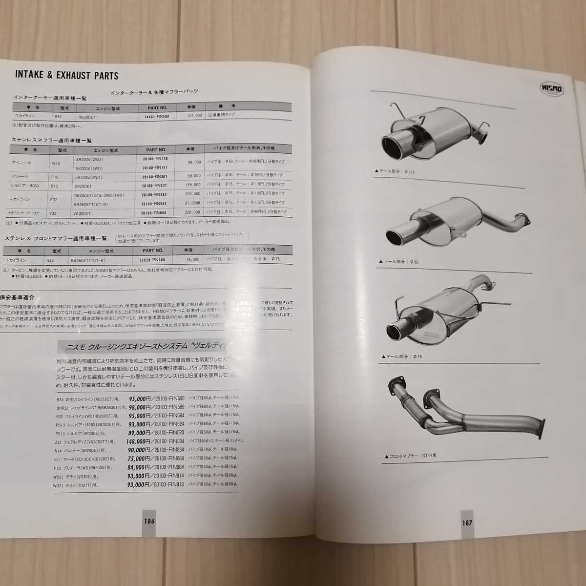 R32+R33 GT-R（BNR32+BCNR33） nismoパーツカタログ
