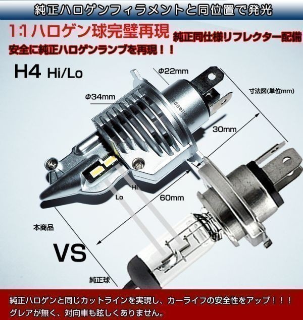 ★車検対応 明るい16000LM キャリイ DA16T DA63T DA62 DB62 DA52 DB52 LEDヘッドライト H4 Hi/Lo LEDバルブ 2個セツト 1年保証 車検対応 DA16T | ●1年保証● ＼買うなら今日お得／タイムセール3%offクーポン ○1年保証○