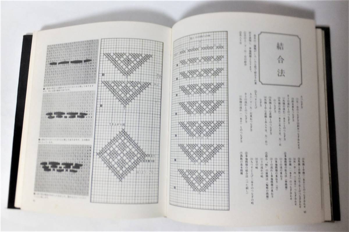 津軽こぎん刺し ⁄ 工藤得子 基礎刺しから応用まで 古書 津軽 鎌田 著)