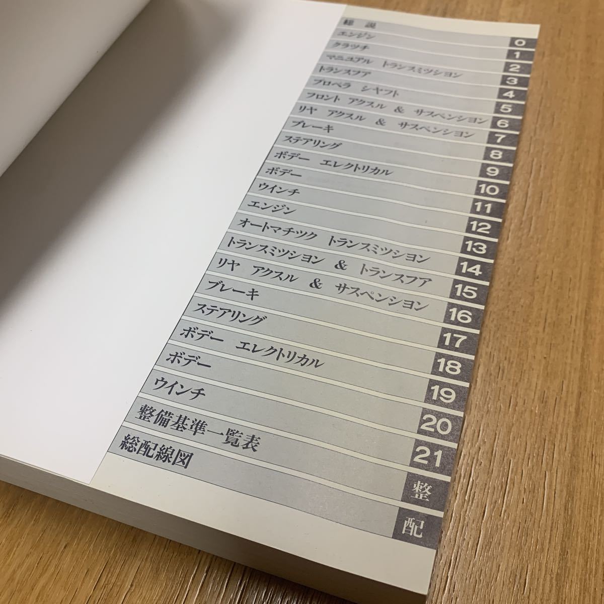 整備書 ランドクルーザー60/70/サービスマニュアル/修理書/追補版