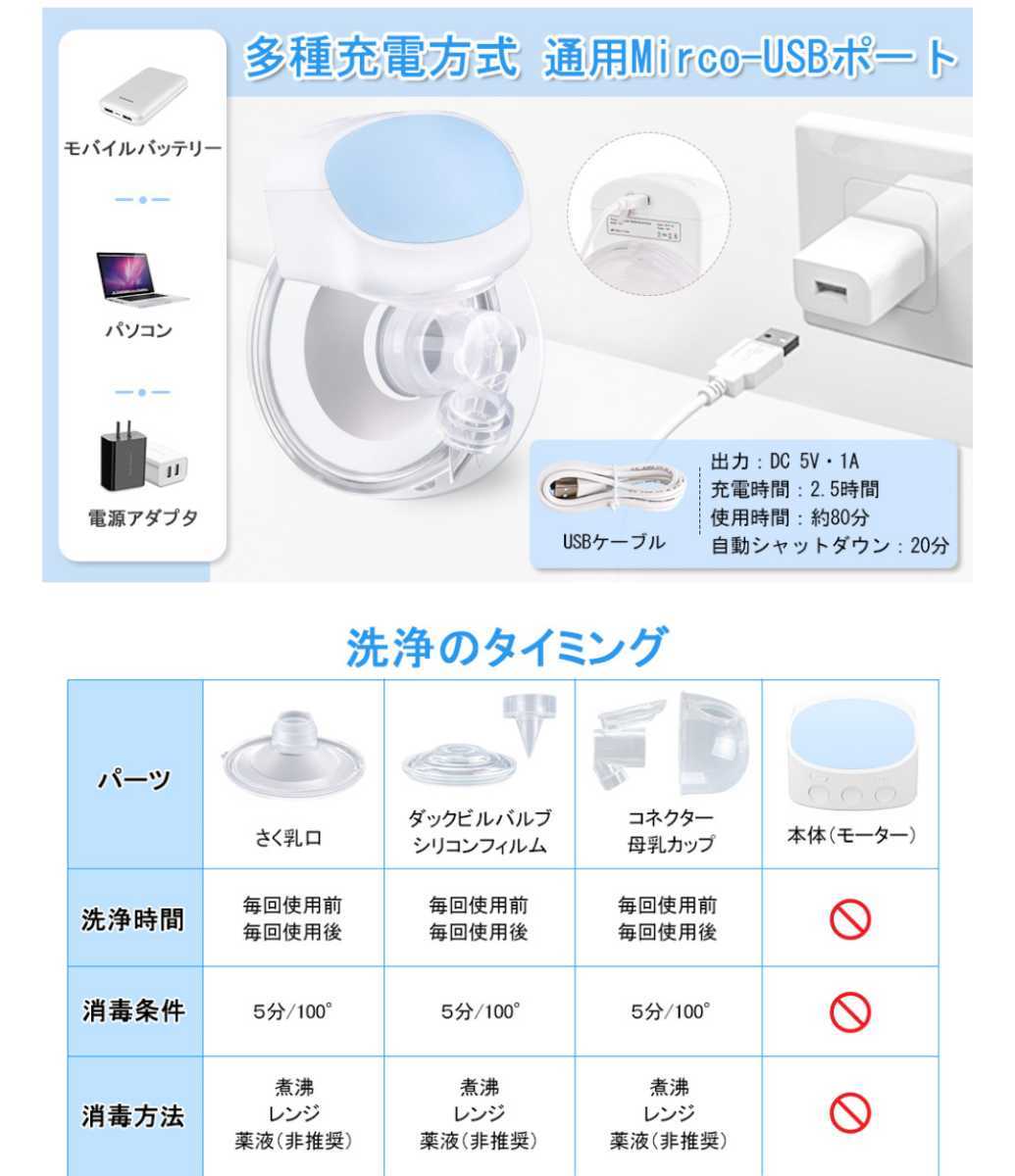 定価7480円 搾乳器 電動 さく乳器 母乳アシスト 自動搾乳器 静音 記憶機能 母乳逆流防止 刺激モード さく乳モード 充電式 母乳育児サポート ベビー用品 売買されたオークション情報 Yahooの商品情報をアーカイブ公開 オークファン Aucfan Com