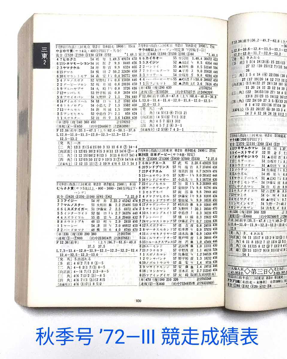 本 競馬四季報 1972年夏季ダービー号 創刊第2号