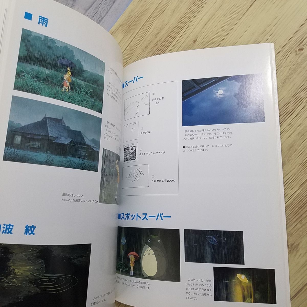 アニメ系 The Art Of Totoro となりのトトロ 設定資料集 ジブリthe Artシリーズ 送料180円 原画 設定資料集 売買されたオークション情報 Yahooの商品情報をアーカイブ公開 オークファン Aucfan Com