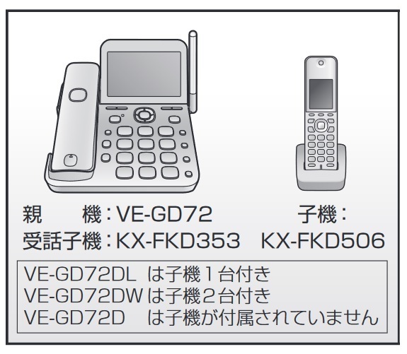 ☆親機1台+子機1台セット☆ Panasonic VE-GD72DL-W