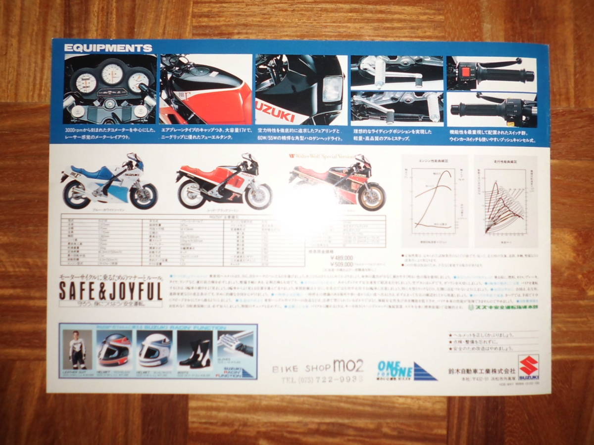 確認用 RG250ガンマ スズキ 2026年最新Yahoo!オークション -スズキ RG250Γ