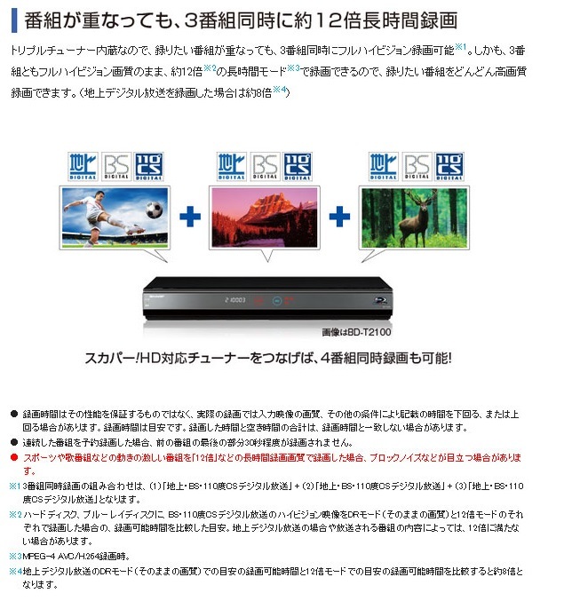 SHARP ブルーレイレコーダー 3番組同時録画 BD-NT2000 2TB 3番組