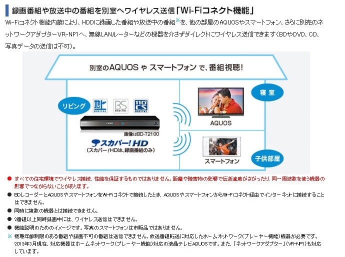 SHARP ブルーレイレコーダー 3番組同時録画 BD-NT2000 2TB 3番組