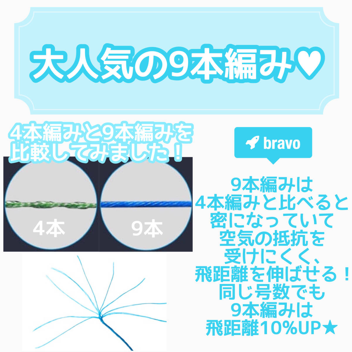 Peライン 9編み 1 5号 300m マルチカラー 高強度 船釣り ジギング 釣り糸 ライン 売買されたオークション情報 Yahooの商品情報をアーカイブ公開 オークファン Aucfan Com